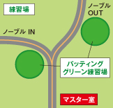 アプローチ＆バンカー練習場